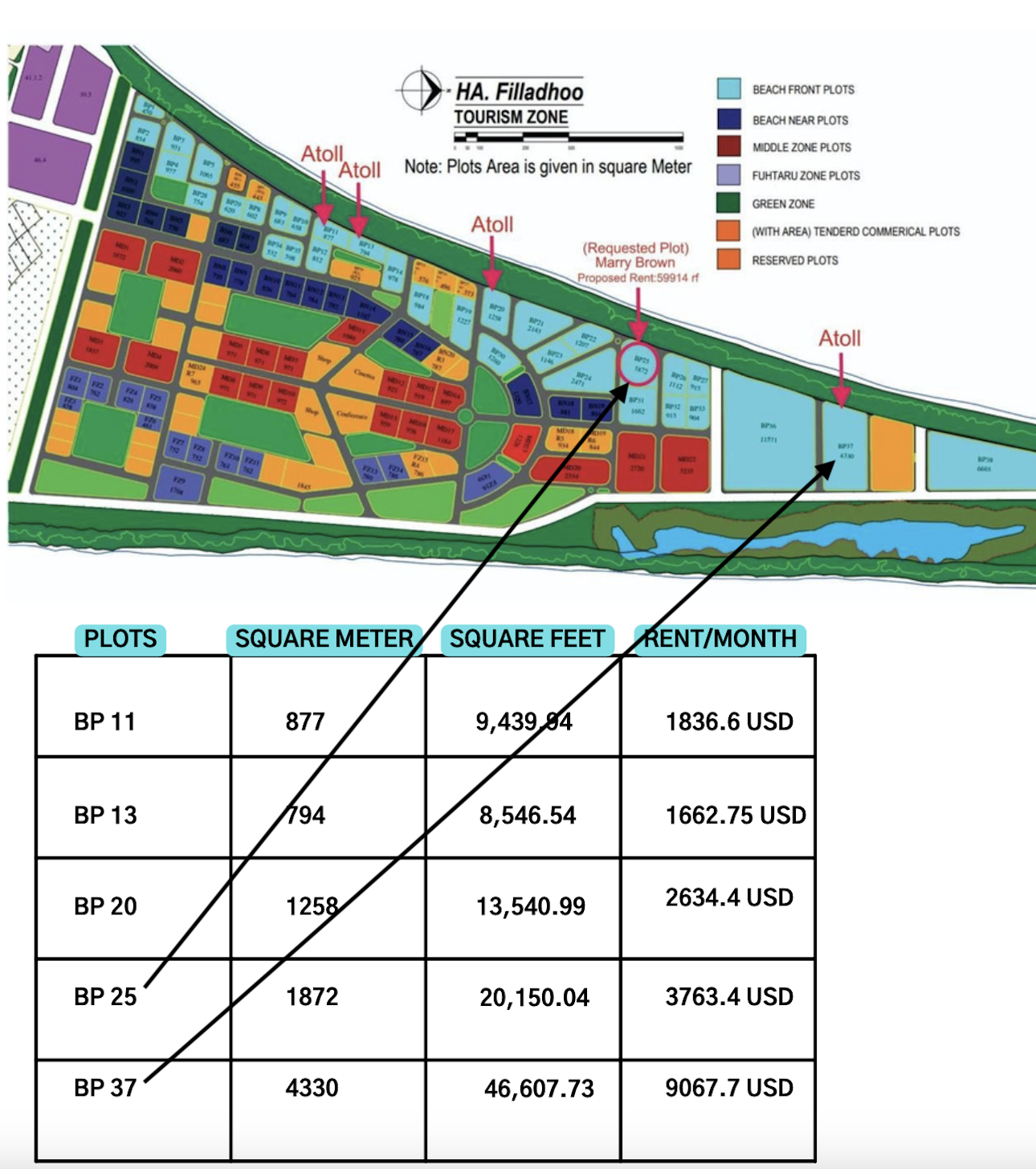 fact sheet